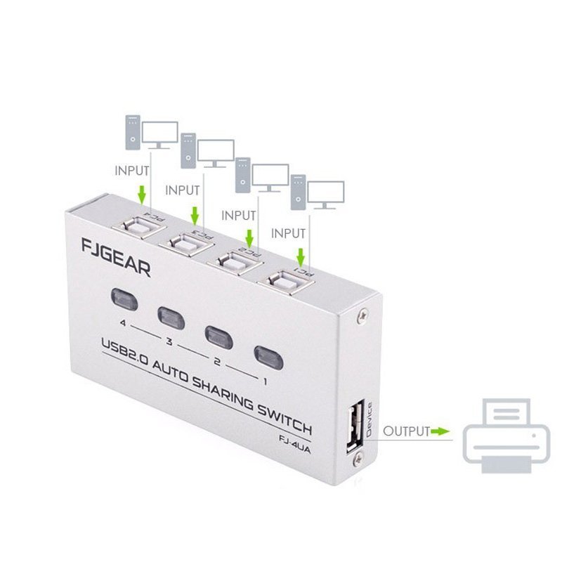 usb-shr-4-3.jpg