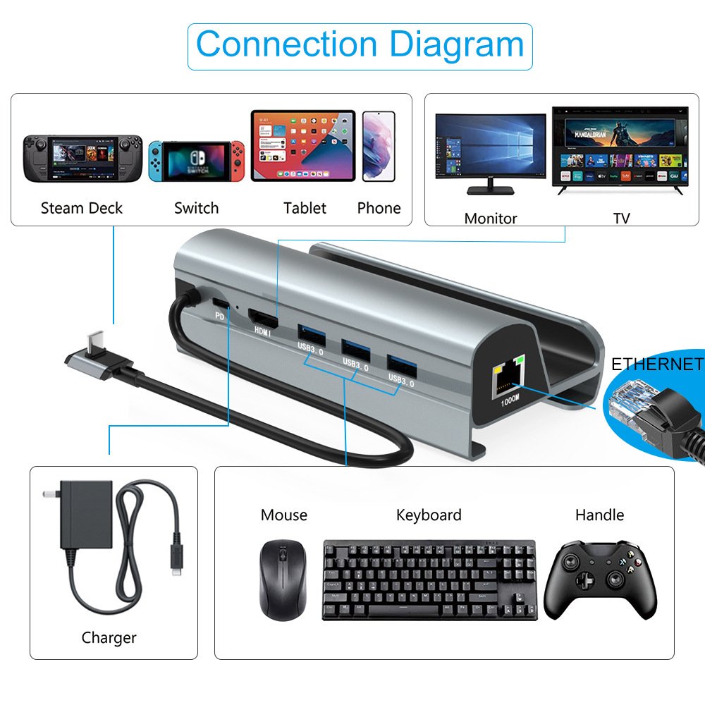 usbc-mul-dock-4.jpg