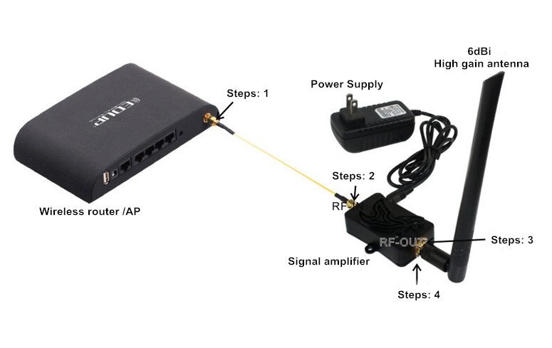 wifi-4w-9.jpg
